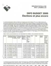 2000-budget